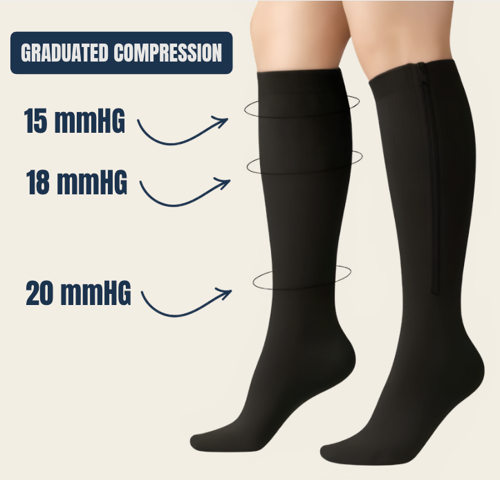 KENZORA™Socks